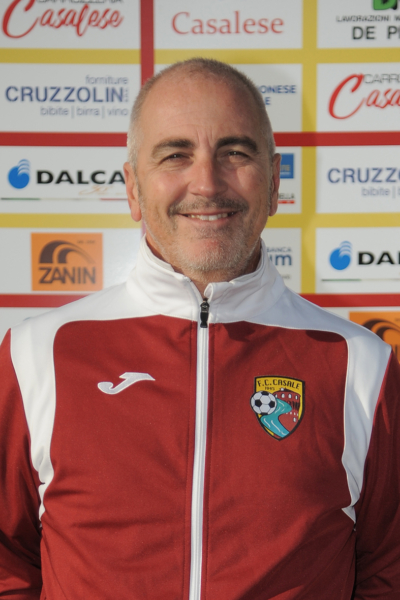 Rizzello Albano