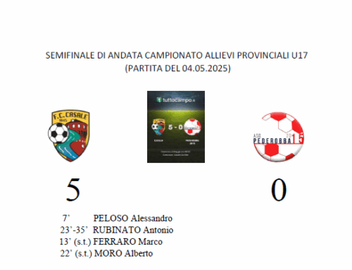 SEMIFINALE DI ANDATA CAMPIONATO ALLIEVI PROVINCIALI U17