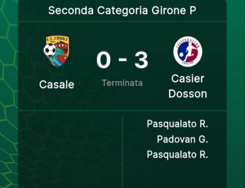 FULL TIME!